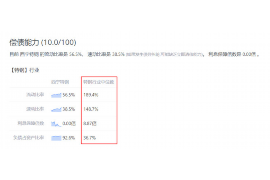 125万借款连本带利全部拿回